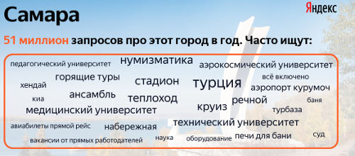 Как называют жителей самары