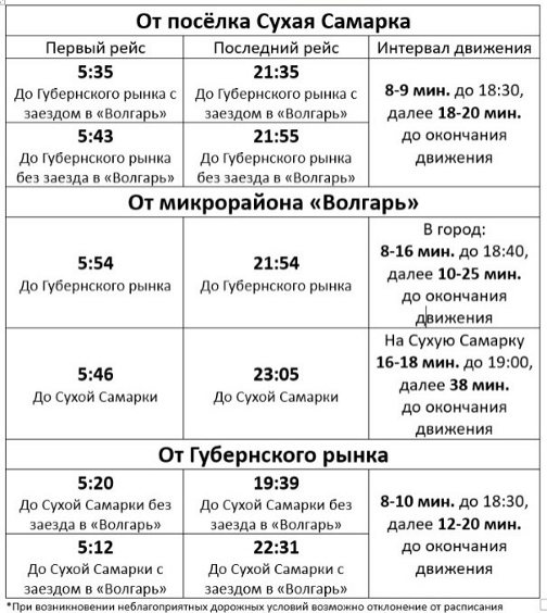 Расписание 165 автобуса самара 2024