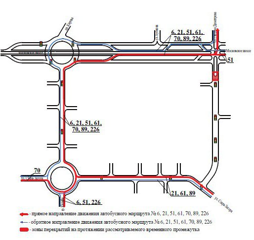 схема движения автобусов