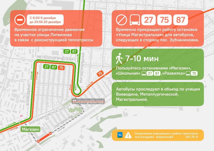 схема ограничения движения по литвинова в самаре