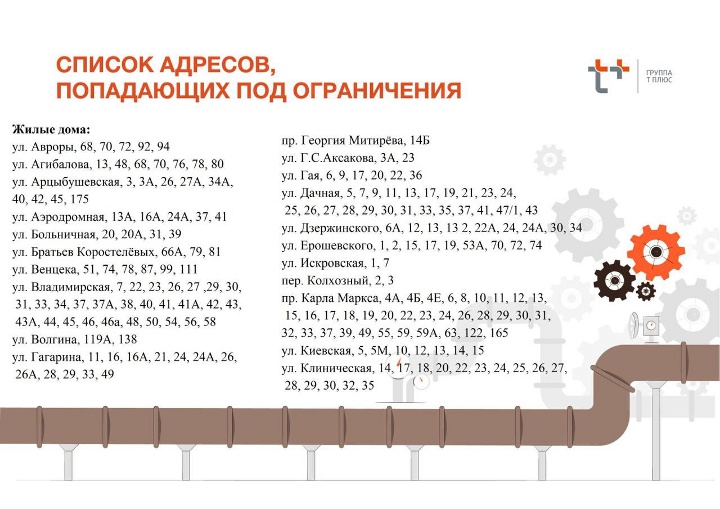 отключение горячей воды в самаре с 16 по 29 июля