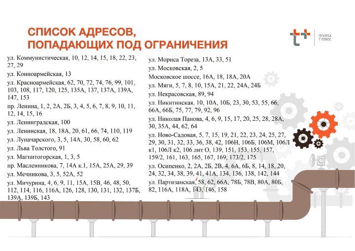 отключение горячей воды в самаре с 16 по 29 июля