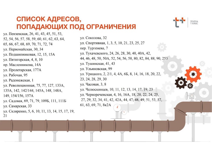 отключение горячей воды в самаре с 16 по 29 июля