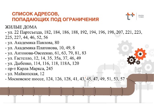 список по отключению горячей воды в Самаре