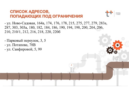 список по отключению горячей воды в Самаре