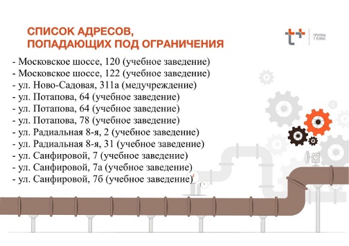 список по отключению горячей воды в Самаре
