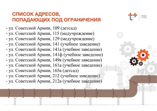 список по отключению горячей воды в Самаре