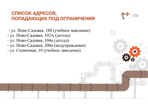 список по отключению горячей воды в Самаре