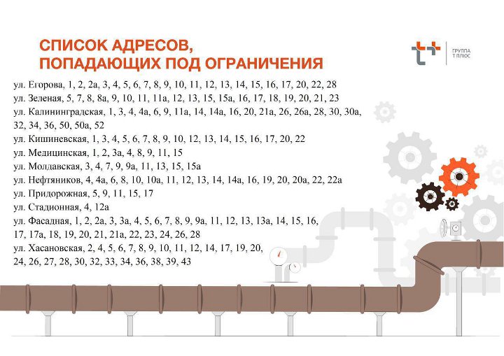 отключение воды в куйбышевском районе самары