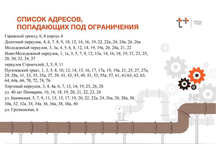 отключение воды в куйбышевском районе самары