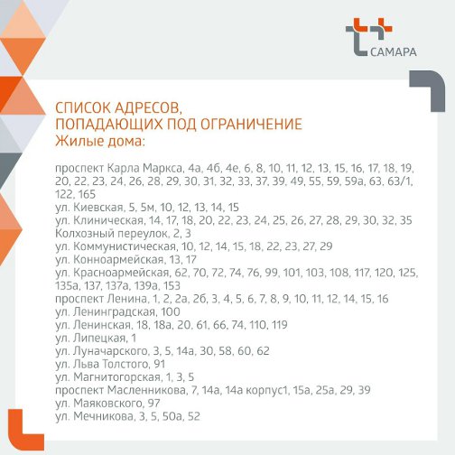 отколючение воды в самаре с 12 июля