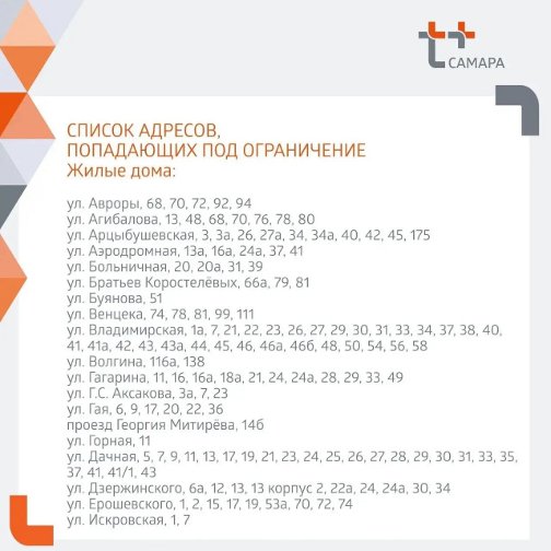 ограничение подачи воды в самаре