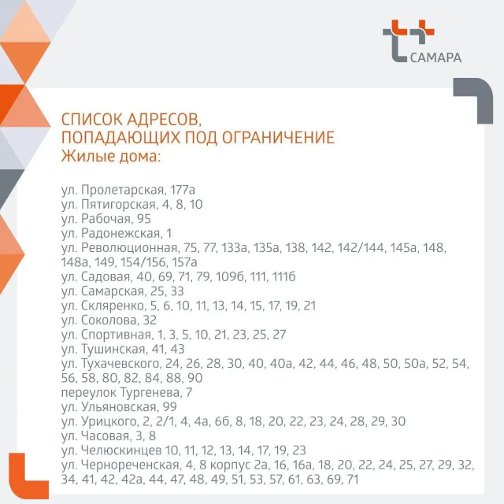ограничение подачи воды в самаре