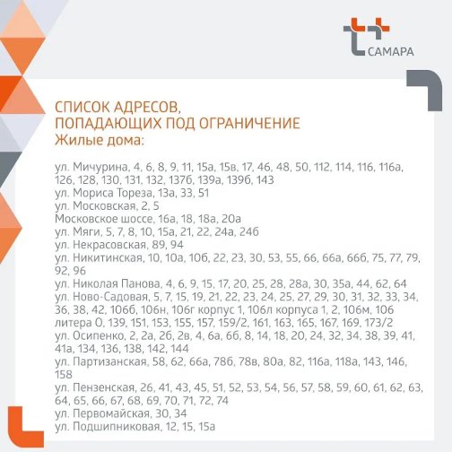 ограничение подачи воды в самаре