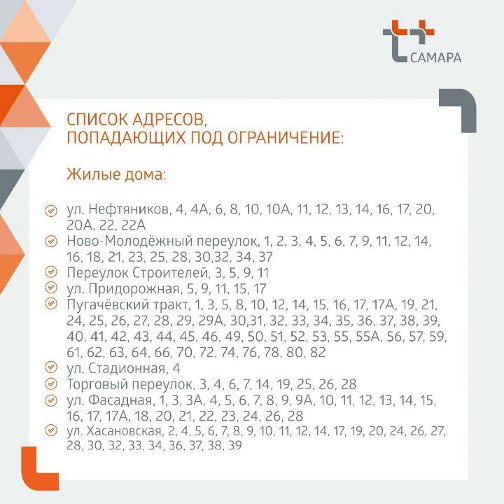отключение воды в куйбышевском районе самары